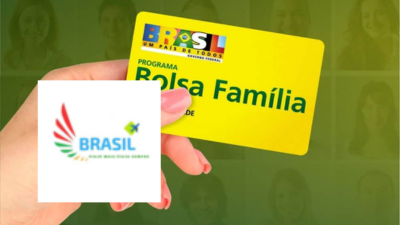 Quando Começou o Bolsa Família: Um Marco na Luta Contra a Pobreza no Brasil